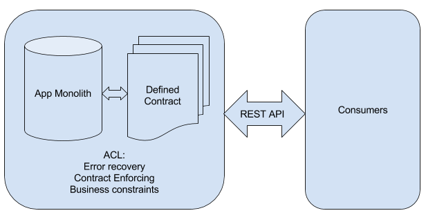 Screen Shot 2017-08-29 at 17.44.06