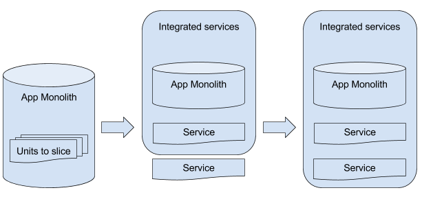 Screen Shot 2017-08-29 at 17.44.16