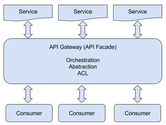 Screen Shot 2017-08-29 at 17.44.25