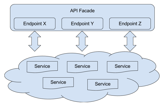 Screen Shot 2017-08-29 at 17.44.34