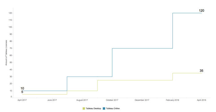 Screen Shot 2018-05-15 at 14.11.06